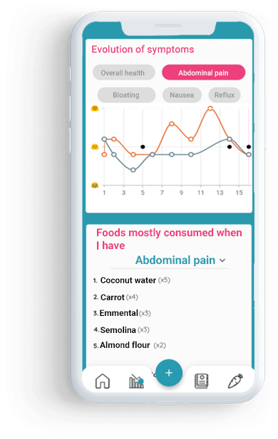 mockup-app-graph-min
